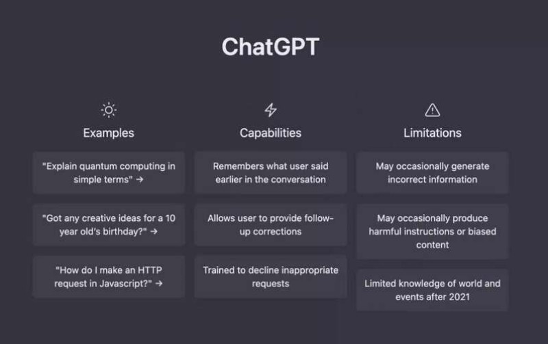 ChatGPT中文免費入口及官網(wǎng)使用指南